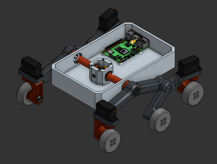 Extended Kalman Filter for a 6-wheel Mars Rover